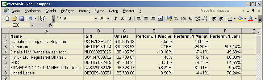 Gesucht: Überflieger 2006 20640